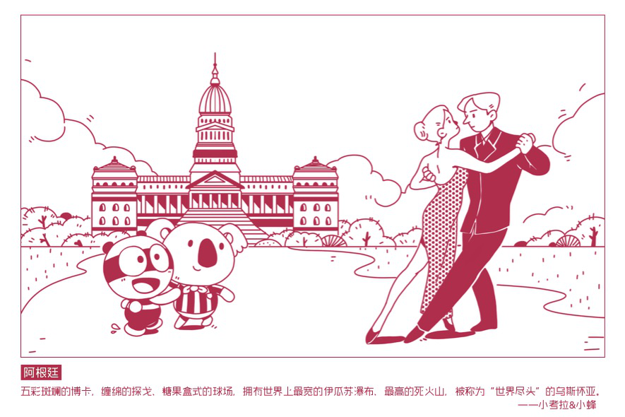 马蜂窝联合网易考拉推出世界杯旅行盒,送出百