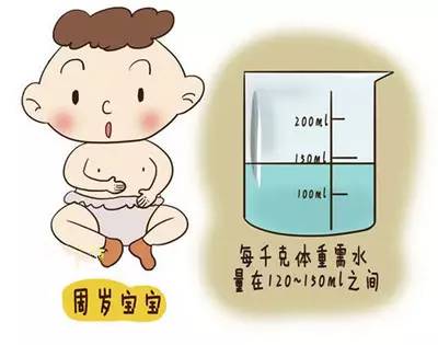 宝宝睡觉头上出汗多是怎么回事?如何护理多汗