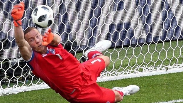 2018世界杯:冰岛球员丰富多彩的职业生涯:牙