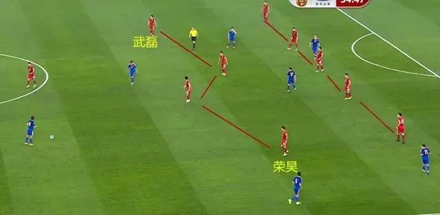 【国足】热身赛总结:3中卫阵型还得再练练