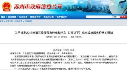 新能源车使用成本等同于汽油车?纯属谣言?