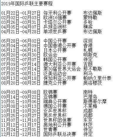 热点(附比赛时间!)最新2019乒乓球比赛赛程!男