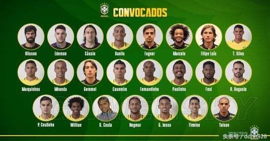 巴西队公布世界杯参赛名单,没意外将以小组头