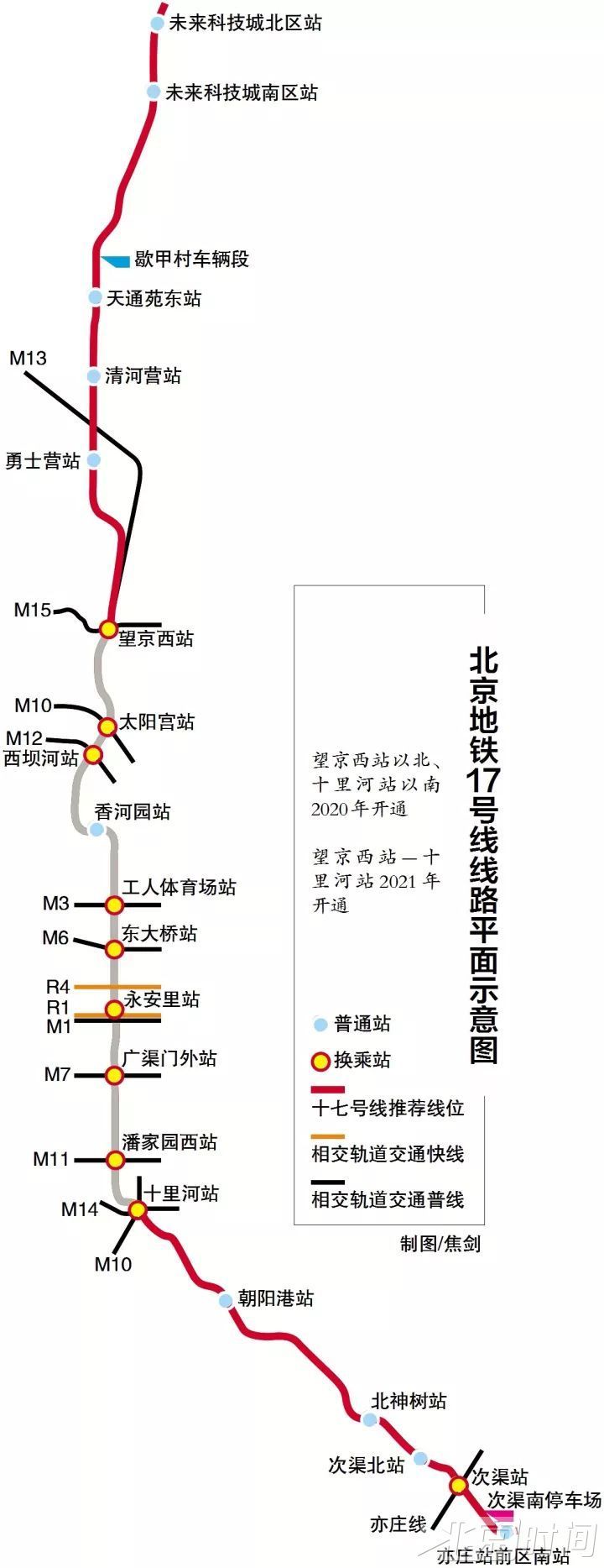 首次披露!北京地铁未来5-10年这样建