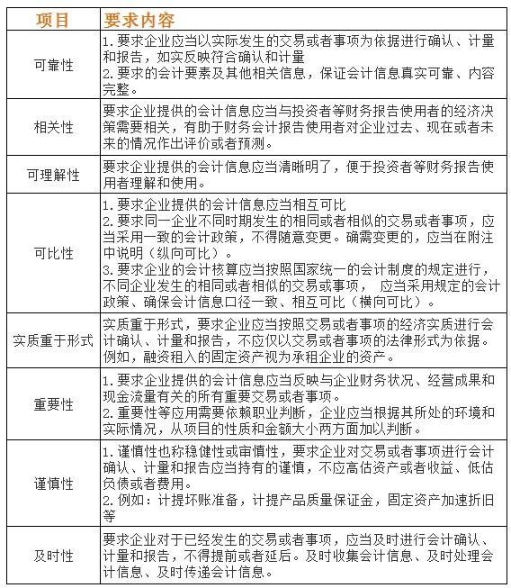 猴魁属于什么茶_收入和费用属于什么(2)