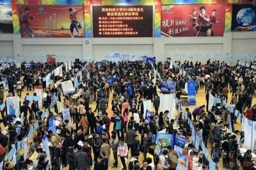 超1\/3高校新增开设这个专业 未来年薪50万