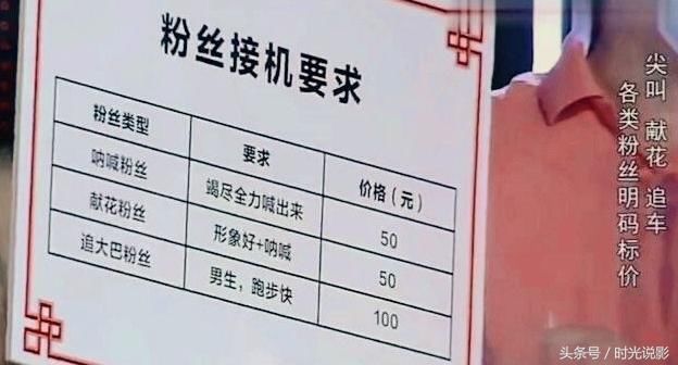 唐嫣被曝花钱雇粉丝撑人气,要求喊口号、举灯