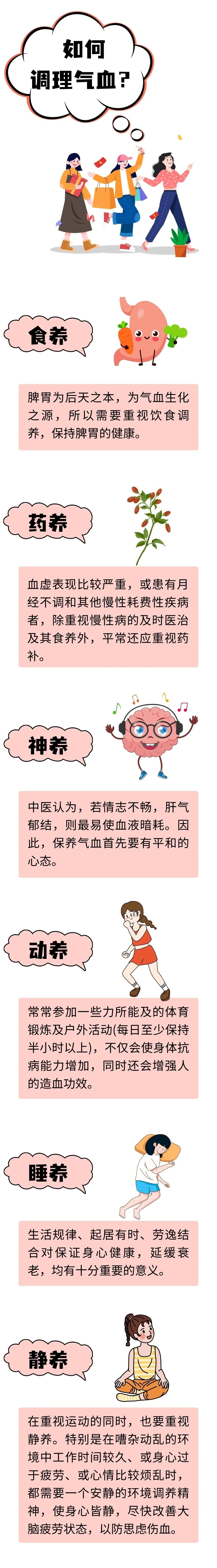 气血充足精神好！6个方法、2款药膳，养足气血_北京时间