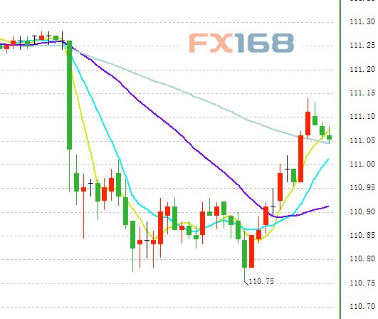 中美第二轮关税开启?亚太股市全面下跌、人民
