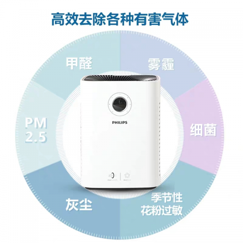 怎么去除甲醛最快最有效 t019dc510795afcdce9.png?size=500x500