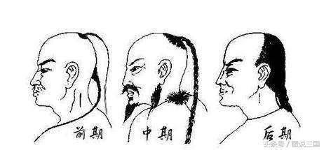 满清为何要留辫子头,并颁布剃发令强制汉人留