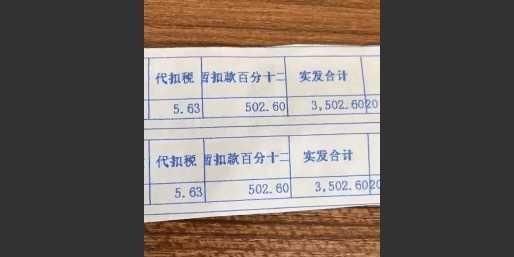 江蘇中學女老師抱怨薪水太少 怒曬薪水單 網友: 你還想要多少？ 汽車 第5張
