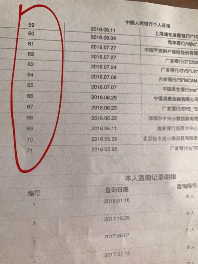 怎么查个人征信和欠款 t01a01d4d31d990c209.jpg?size=640x852