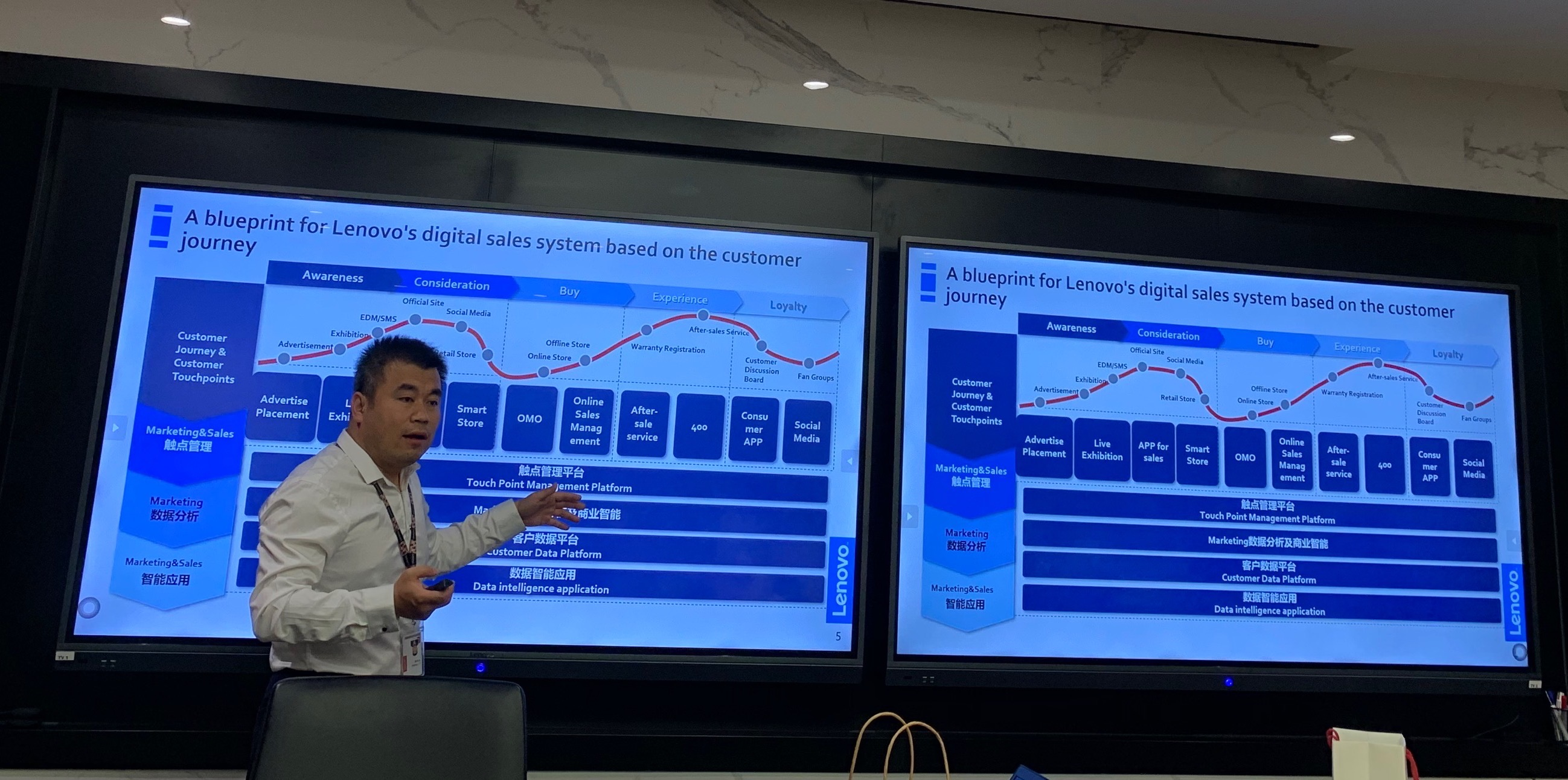 联想科技产业行——大众集团走进联想:智慧科技赋能汽车行业智能化变革
