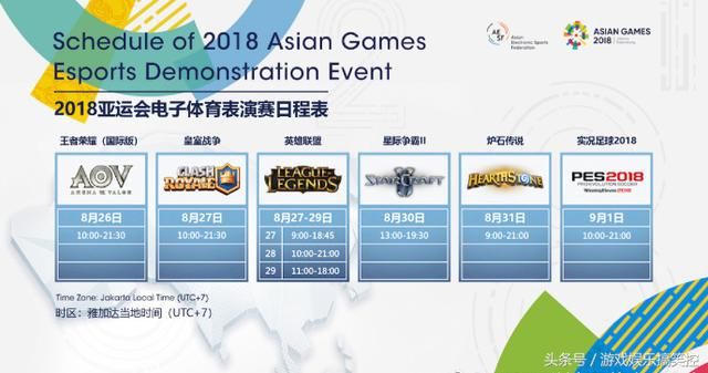亚运会LOL电竞表演赛三天直播时间确定,需要