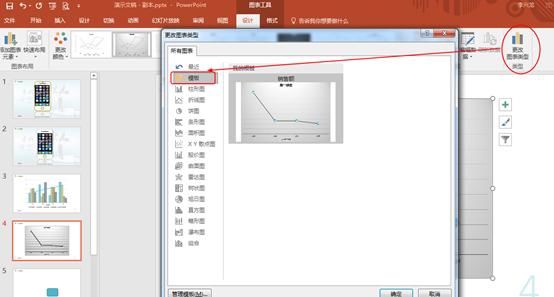 PPT中也可以插入图表对数据进行分析对比汇总