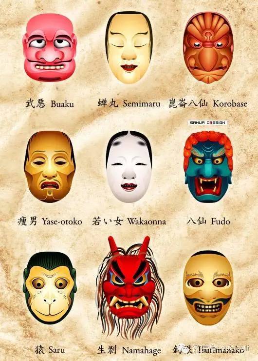 日式传统刺青中最特别的元素 能面 日式传统刺青中最特别的元素 能面