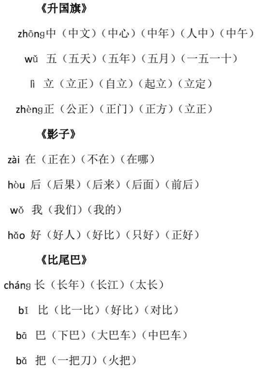 语文老师熬夜整理:《生字组词》各单元都有,给