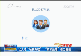 【2017山西答卷】筑巢引凤打造人才高地 聚