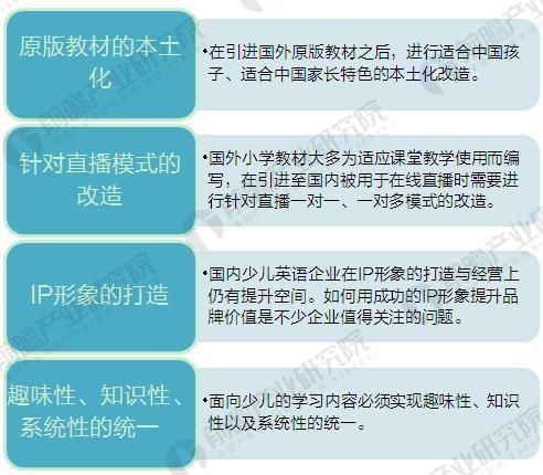 2020年中国在线少儿英语行业发展趋势预测 变