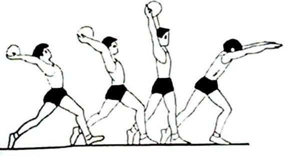 中考体育∣实心球项目难?你的成绩我们来守护