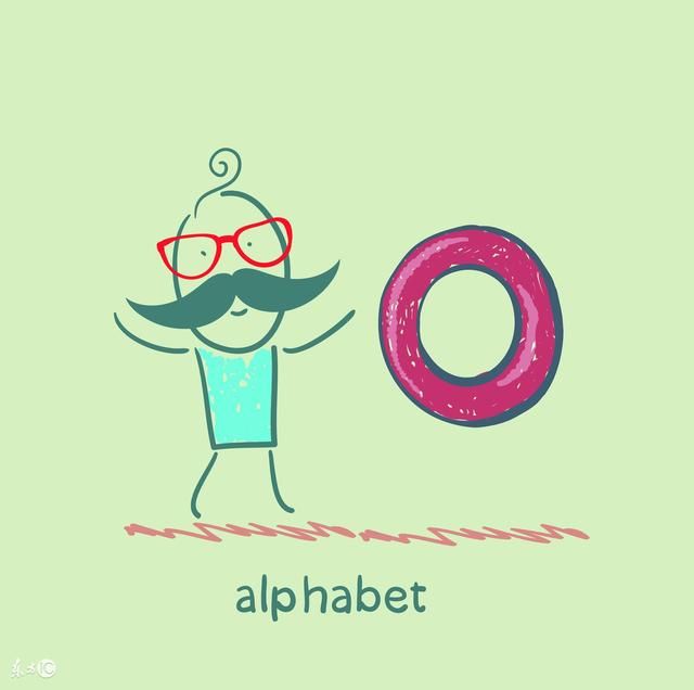 8个字母的口诀,搞定英语形容词的顺序问题,简