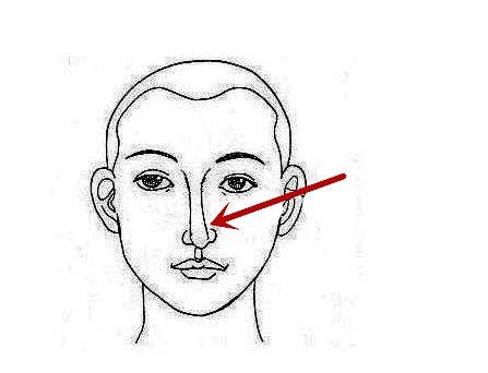 四种智商低愚昧的面相,是非不分,性格多变,一生