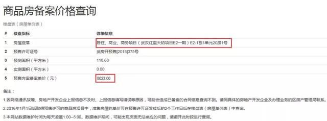 最新消息!阳逻房价已破万元大关,这个区究竟凭