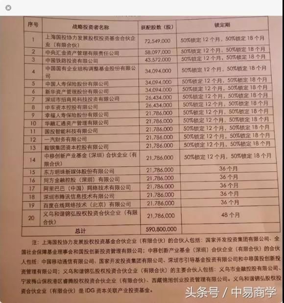 市值3900亿!富士康上市即成A股第一科技股!董