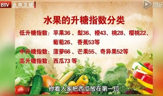 高血压、高血脂、高血糖不能吃啥?太全了,40岁