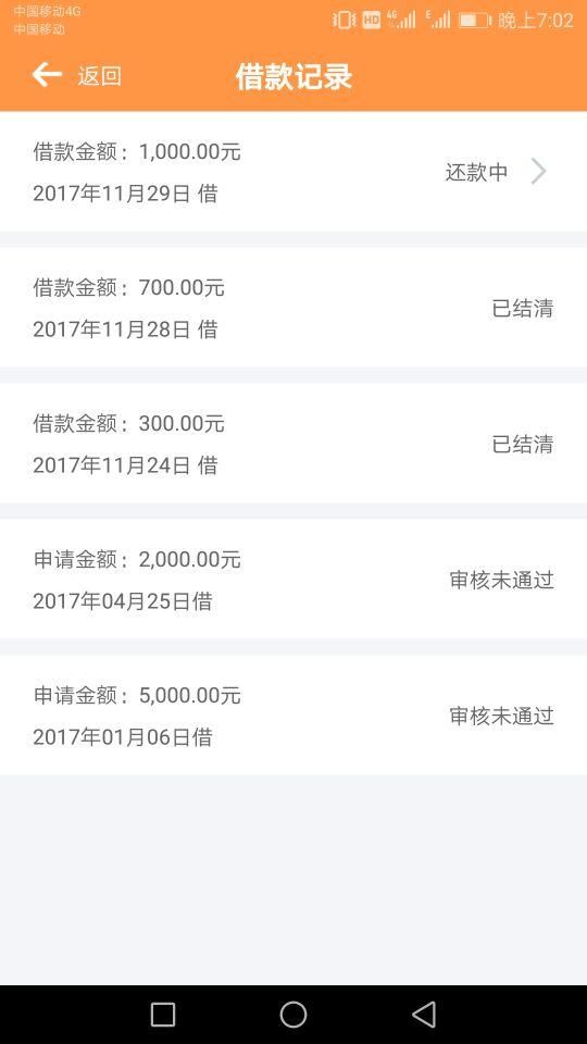 如何利用秒批口子快速上岸,网贷前辈告诉你的