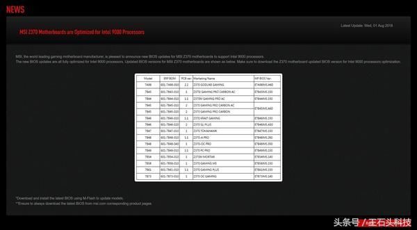 猪队友微星又泄密!英特尔酷睿9代处理器拍板