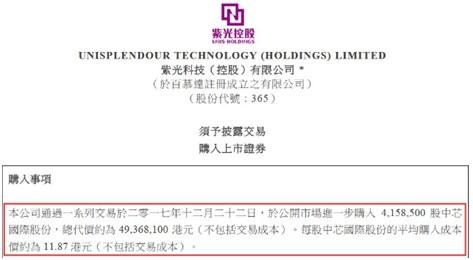 中芯国际股票看涨,背后是怎样的投资哲学?