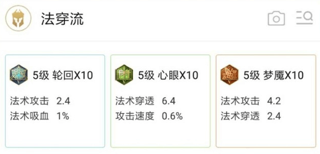 王者荣耀: 铭文组合不仅有百穿和法穿 还有12套