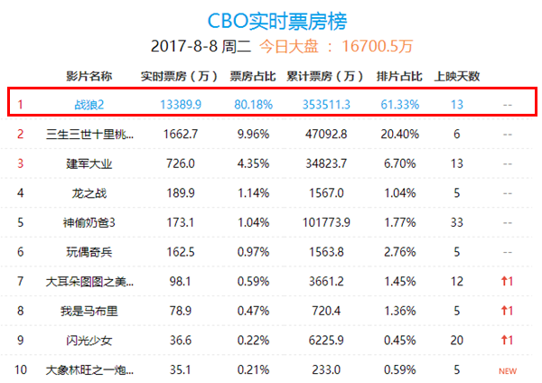 电影 冲破死亡游戏1905_1905电影网_1905电影破解.apk下载