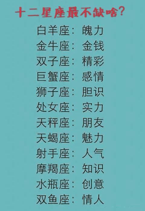 12星座谁为爱而生,12星座最不缺什么,12星座习惯把爱藏哪里