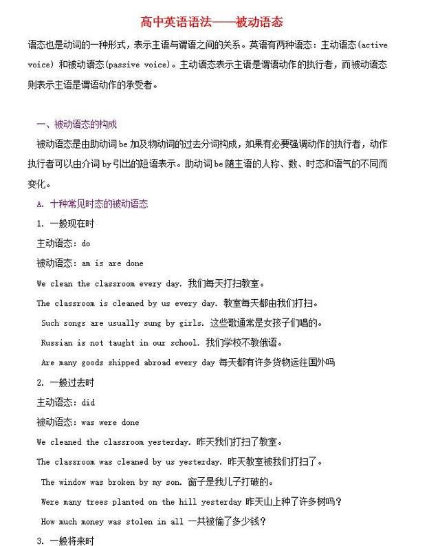 英语老师熬夜整理:2018整个高中英语语法大全