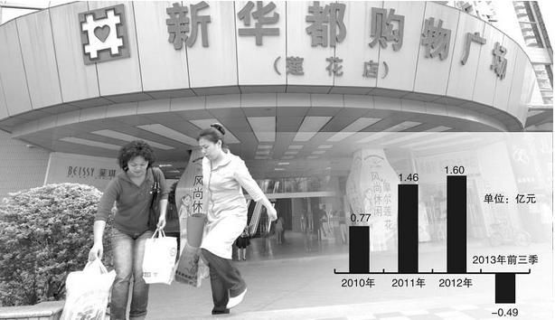 新零售龙头股来袭,季度营收超18个亿,股民:再来