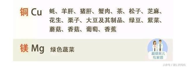 我家宝宝睡觉不踏实是不是缺锌:需要补什么?看