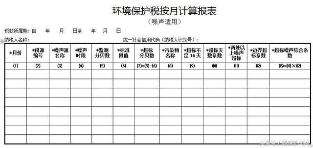 环保税如何申报?税务总局发布《环境保护税纳