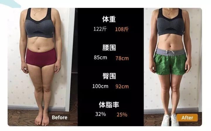 她从胖妞逆袭成女神,3个月轻松瘦50斤,她说减