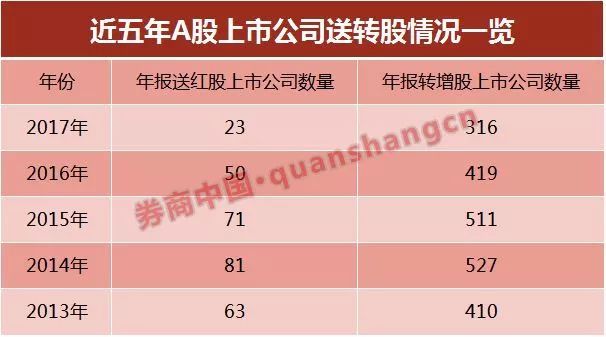 现金分红不够缴红利税?小股东反对,这家银行改