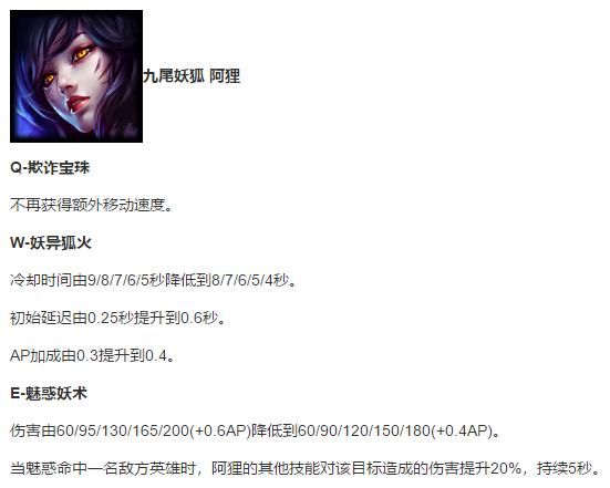 LOL:Faker最爱的中单英雄狐狸回调自带冥火!A