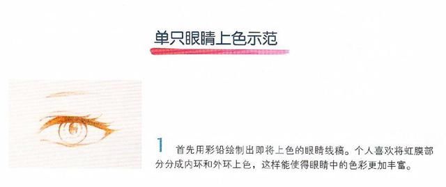 动漫人物眼睛怎么画?马克笔眼睛绘制示范!解决