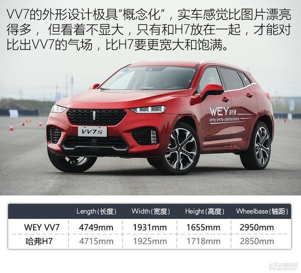 长城wey vv7试驾怎么样 魏派新参配对比哈弗h7