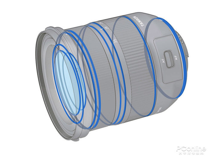 腾龙正式发布17-35\/2.8-4全画幅广角变焦镜头
