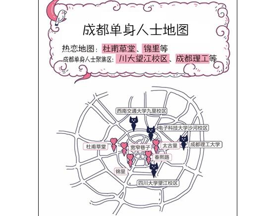 七夕单身人士地图公布:口红成男生爱买礼物 已婚者平均花900多