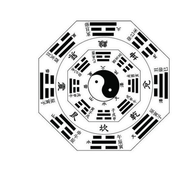 论六十花甲纳音,这些与你相关的风水转运知识