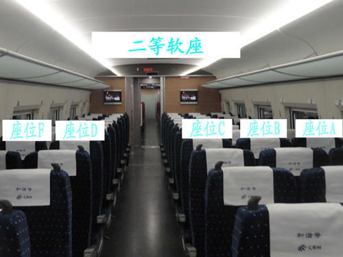 辅助知识(如何辨别火车车型)火车车次前面的字母分别代表了什么意思?