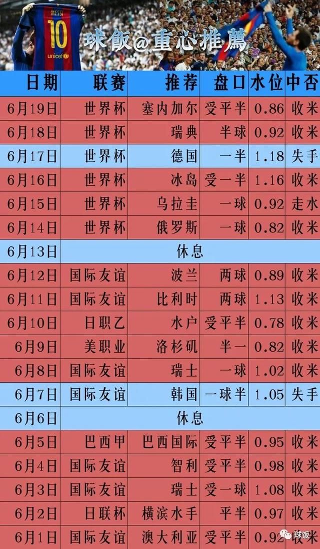 足彩分析及任九推荐第18076期